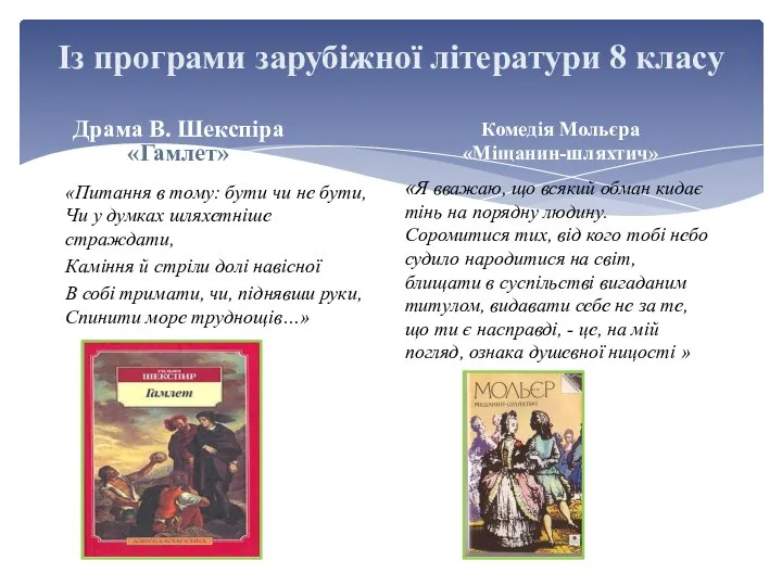 Із програми зарубіжної літератури 8 класу Драма В. Шекспіра «Гамлет» «Питання