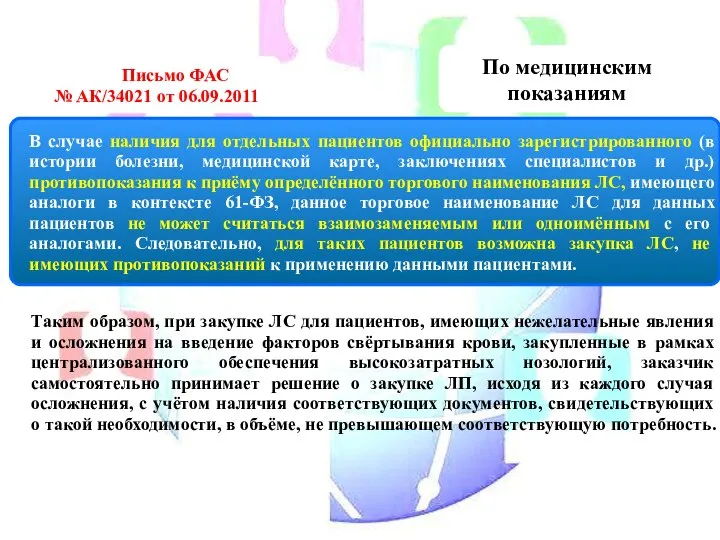 По медицинским показаниям Письмо ФАС № АК/34021 от 06.09.2011 Таким образом,