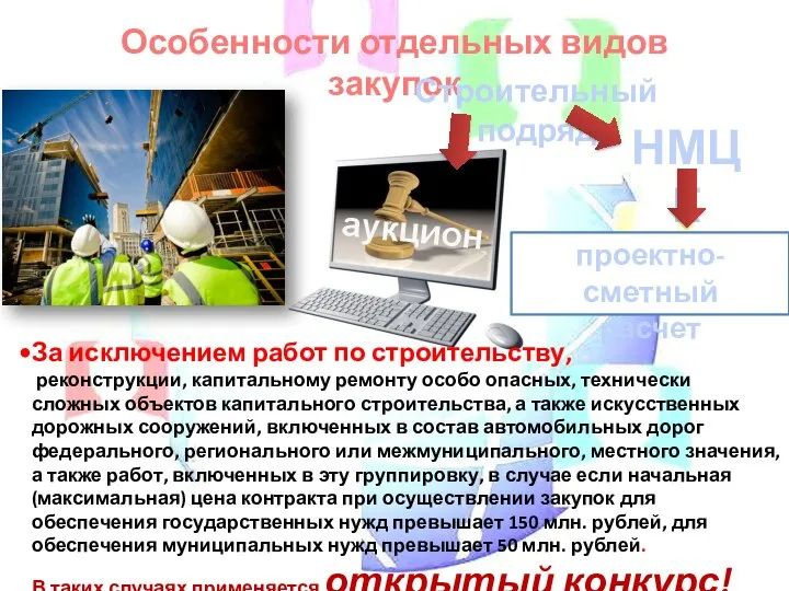 Особенности отдельных видов закупок Строительный подряд аукцион За исключением работ по