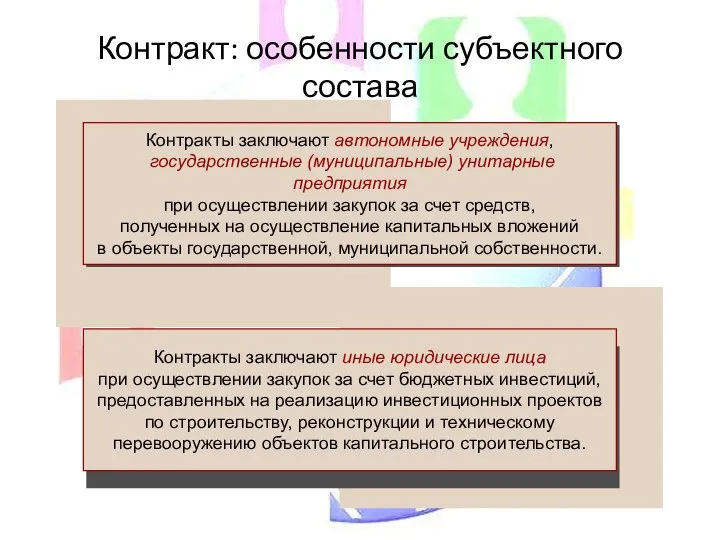 Контракт: особенности субъектного состава