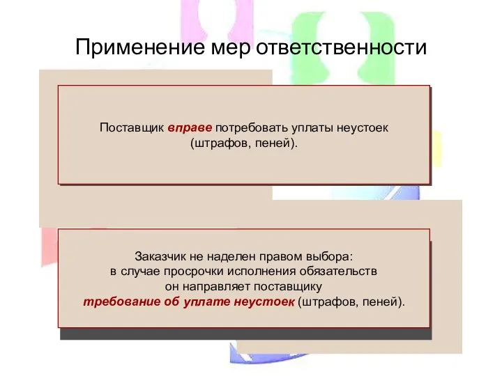 Применение мер ответственности