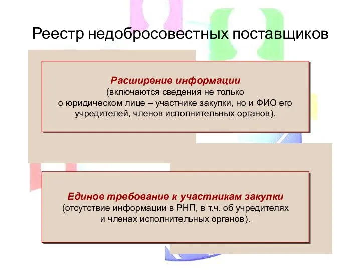 Реестр недобросовестных поставщиков