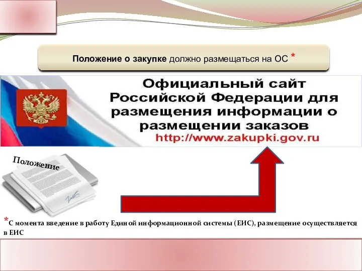 Ассоциация Поставщиков Государственного Заказа Адрес: Россия, г. Москва Тел.: 8-800-1000-945 www.rf-seminar.ru