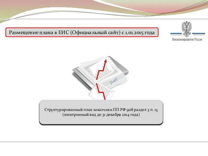 Структурированный план заказчики ПП РФ 908 раздел 3 п. 15 (электронный