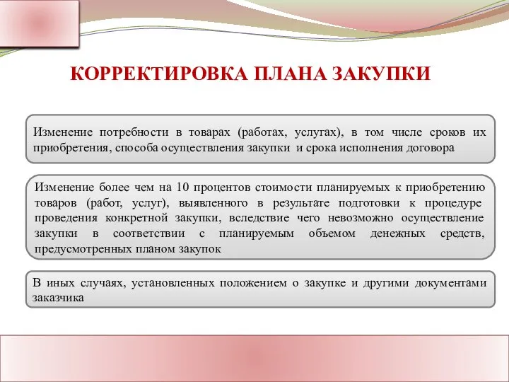 Ассоциация Поставщиков Государственного Заказа Адрес: Россия, г. Москва Тел.: 8-800-1000-945 www.rf-seminar.ru