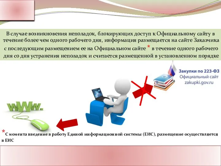 Ассоциация Поставщиков Государственного Заказа Адрес: Россия, г. Москва Тел.: 8-800-1000-945 www.rf-seminar.ru