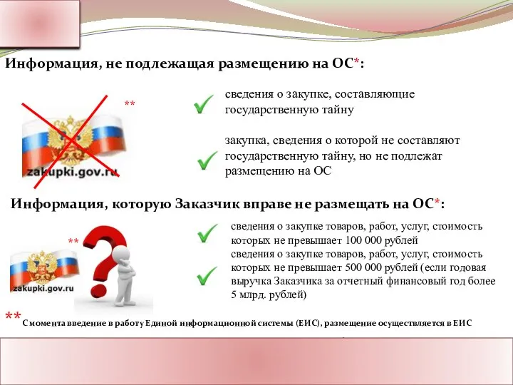 Ассоциация Поставщиков Государственного Заказа Адрес: Россия, г. Москва Тел.: 8-800-1000-945 www.rf-seminar.ru