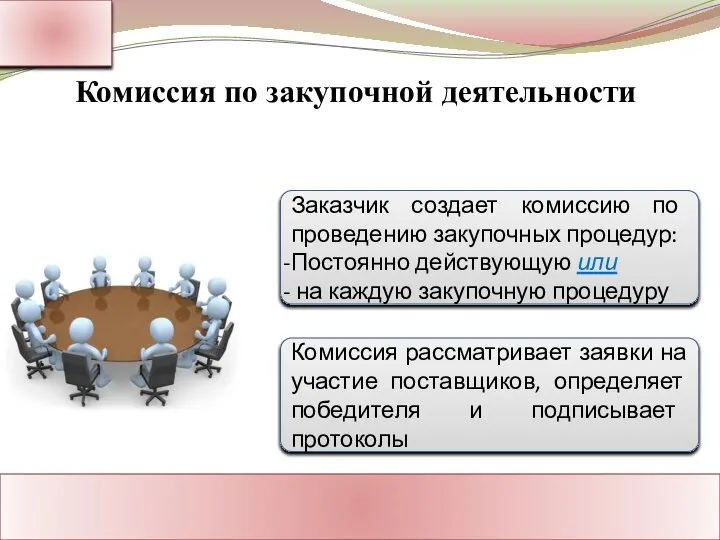 Ассоциация Поставщиков Государственного Заказа Адрес: Россия, г. Москва Тел.: 8-800-1000-945 www.rf-seminar.ru