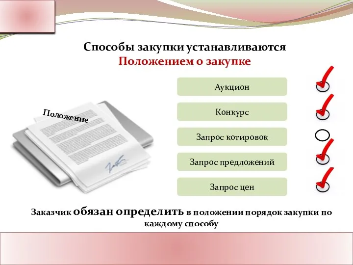 Ассоциация Поставщиков Государственного Заказа Адрес: Россия, г. Москва Тел.: 8-800-1000-945 www.rf-seminar.ru