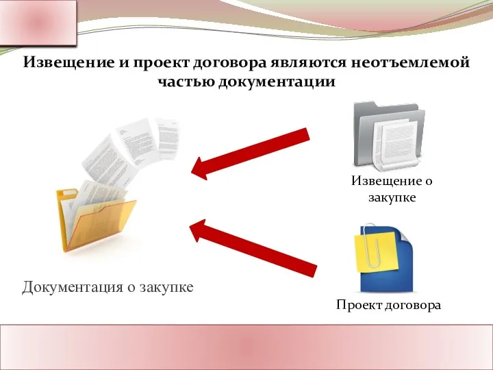 Ассоциация Поставщиков Государственного Заказа Адрес: Россия, г. Москва Тел.: 8-800-1000-945 www.rf-seminar.ru