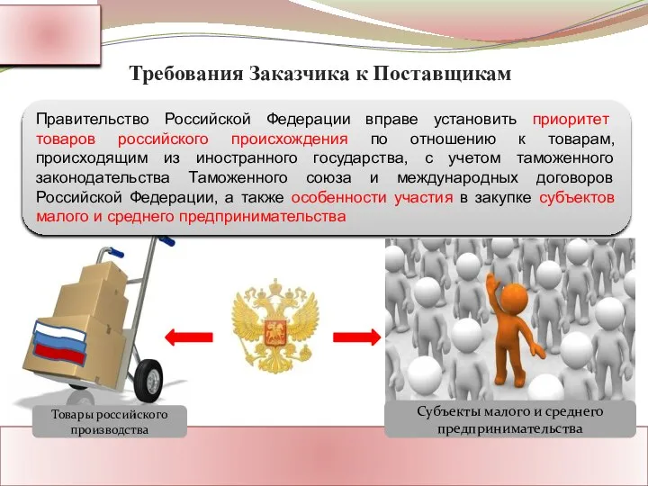 Ассоциация Поставщиков Государственного Заказа Адрес: Россия, г. Москва Тел.: 8-800-1000-945 www.rf-seminar.ru