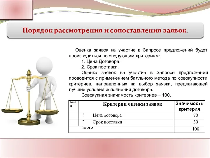 Ассоциация Поставщиков Государственного Заказа Адрес: Россия, г. Москва Тел.: 8-800-1000-945 www.rf-seminar.ru