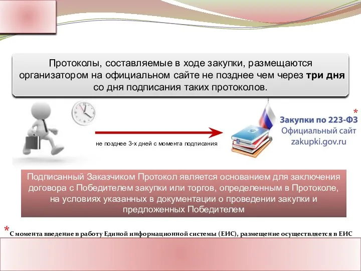 Ассоциация Поставщиков Государственного Заказа Адрес: Россия, г. Москва Тел.: 8-800-1000-945 www.rf-seminar.ru