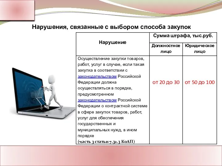 Ассоциация Поставщиков Государственного Заказа Адрес: Россия, г. Москва Тел.: 8-800-1000-945 www.rf-seminar.ru