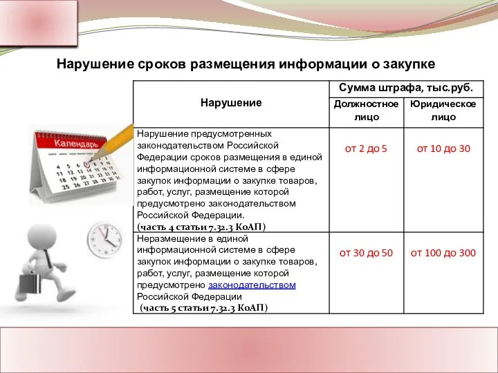 Ассоциация Поставщиков Государственного Заказа Адрес: Россия, г. Москва Тел.: 8-800-1000-945 www.rf-seminar.ru