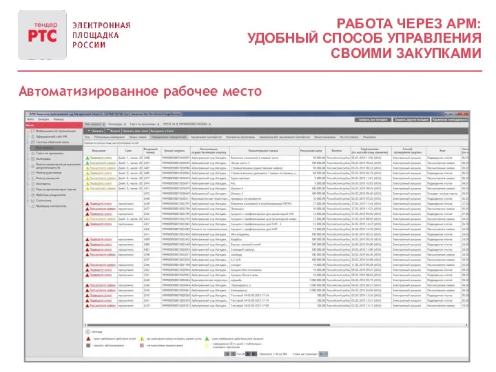 РАБОТА ЧЕРЕЗ АРМ: УДОБНЫЙ СПОСОБ УПРАВЛЕНИЯ СВОИМИ ЗАКУПКАМИ Автоматизированное рабочее место