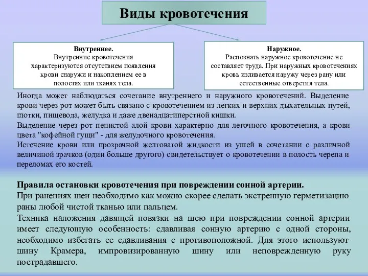 Виды кровотечения Внутреннее. Внутренние кровотечения характеризуются отсутствием появления крови снаружи и