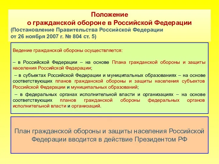 Положение о гражданской обороне в Российской Федерации (Постановление Правительства Российской Федерации