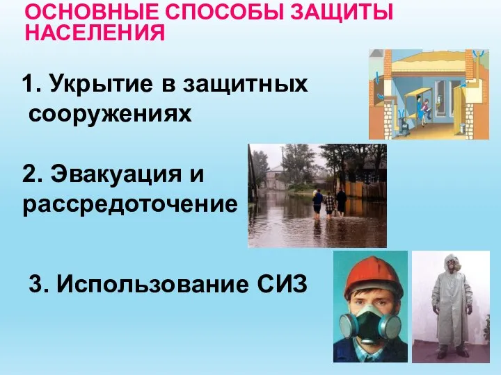 ОСНОВНЫЕ СПОСОБЫ ЗАЩИТЫ НАСЕЛЕНИЯ 1. Укрытие в защитных сооружениях 2. Эвакуация и рассредоточение 3. Использование СИЗ