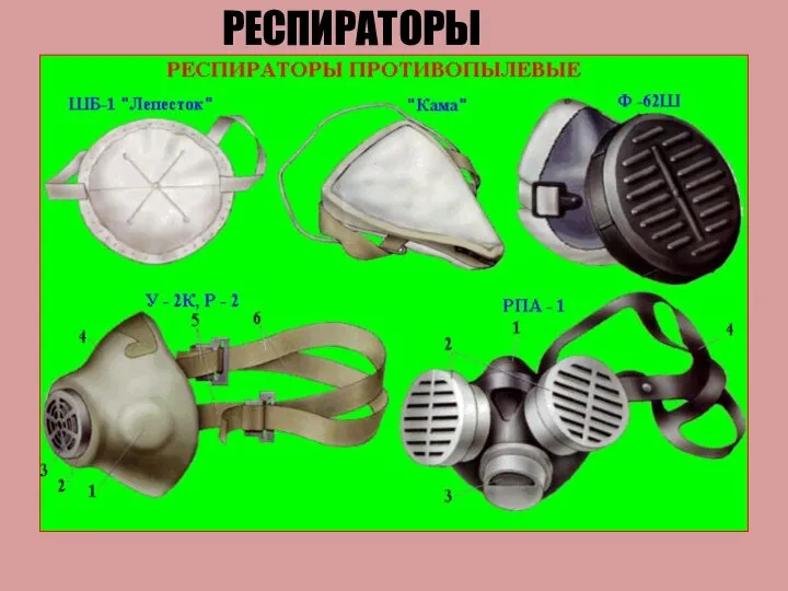 РЕСПИРАТОРЫ