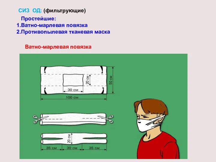 Ватно-марлевая повязка СИЗ ОД: (фильтрующие) Простейшие: Ватно-марлевая повязка Противопылевая тканевая маска