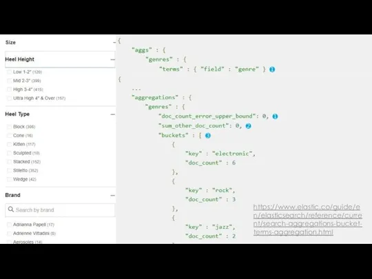 https://www.elastic.co/guide/en/elasticsearch/reference/current/search-aggregations-bucket-terms-aggregation.html