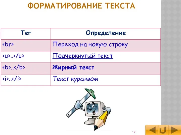 ФОРМАТИРОВАНИЕ ТЕКСТА