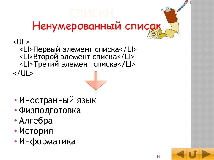 СПИСКИ Первый элемент списка Второй элемент списка Третий элемент списка Иностранный