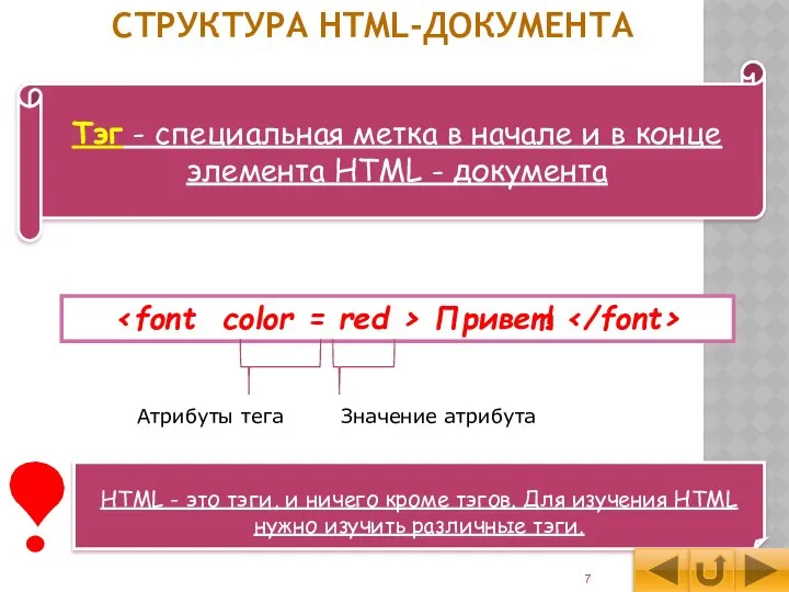 HTML - это тэги, и ничего кроме тэгов. Для изучения HTML