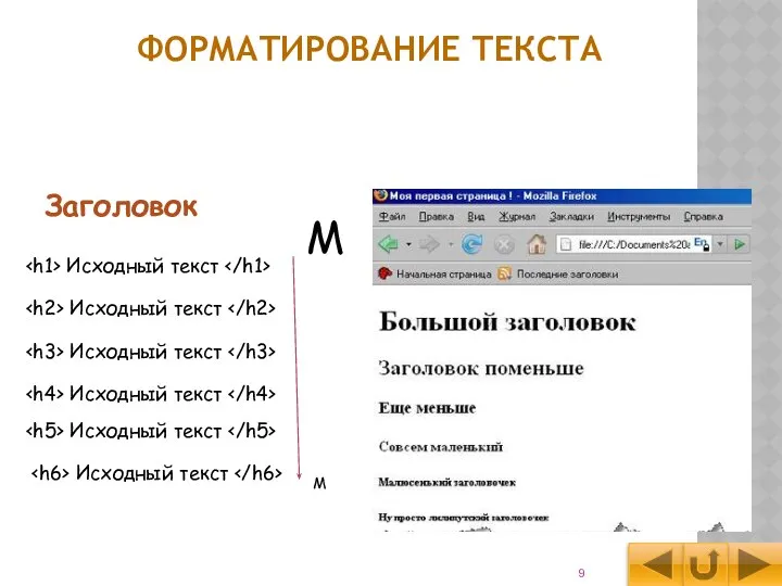 ФОРМАТИРОВАНИЕ ТЕКСТА Заголовок Исходный текст Исходный текст Исходный текст Исходный текст