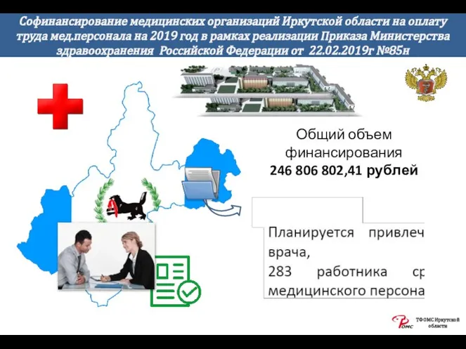 Общий объем финансирования 246 806 802,41 рублей Софинансирование медицинских организаций Иркутской