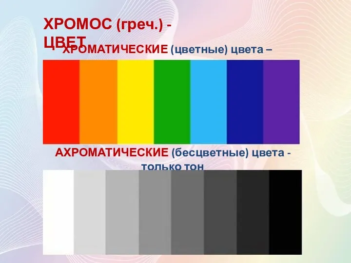 АХРОМАТИЧЕСКИЕ (бесцветные) цвета - только тон ХРОМАТИЧЕСКИЕ (цветные) цвета – цвет