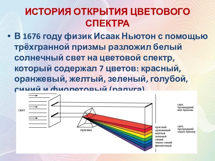 ИСТОРИЯ ОТКРЫТИЯ ЦВЕТОВОГО СПЕКТРА В 1676 году физик Исаак Ньютон с