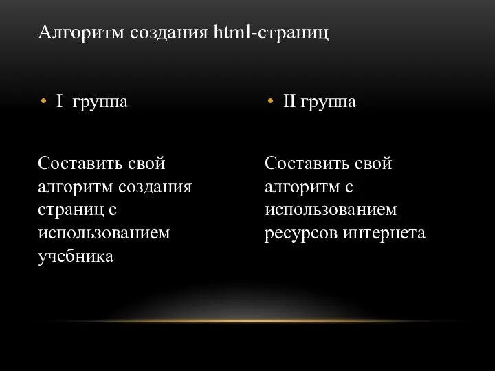 I группа Составить свой алгоритм создания страниц с использованием учебника II