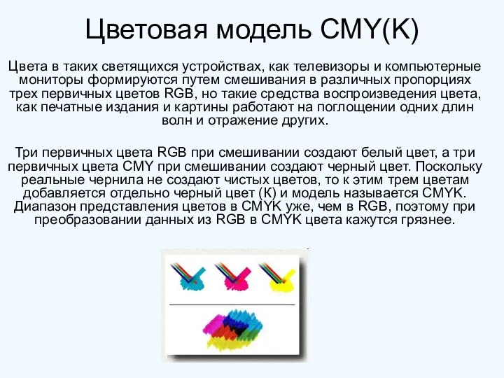 Цветовая модель CMY(K) Цвета в таких светящихся устройствах, как телевизоры и