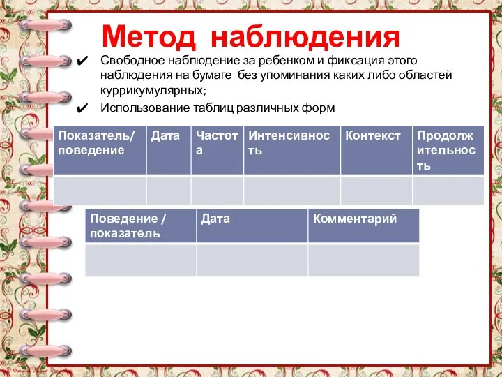 Метод наблюдения Свободное наблюдение за ребенком и фиксация этого наблюдения на