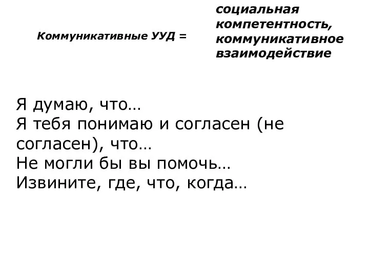 Коммуникативные УУД = социальная компетентность, коммуникативное взаимодействие Я думаю, что… Я