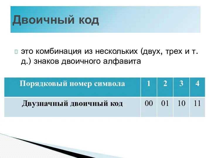 это комбинация из нескольких (двух, трех и т.д.) знаков двоичного алфавита Двоичный код