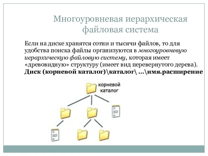 Многоуровневая иерархическая файловая система Если на диске хранятся сотни и тысячи