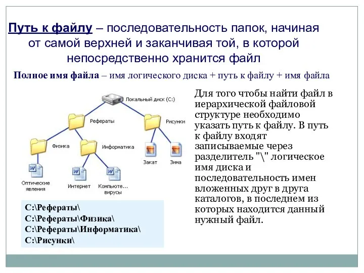 Путь к файлу – последовательность папок, начиная от самой верхней и