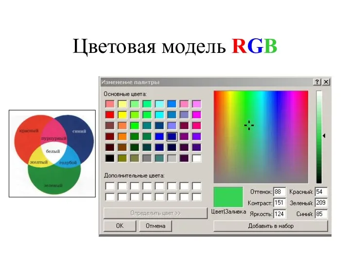 Цветовая модель RGB