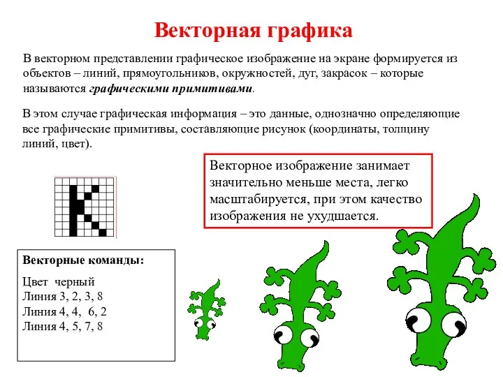 Векторная графика В векторном представлении графическое изображение на экране формируется из