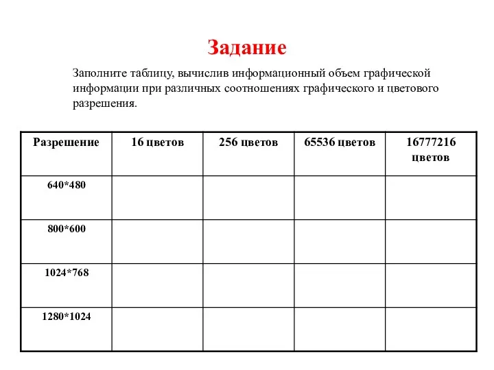 Задание Заполните таблицу, вычислив информационный объем графической информации при различных соотношениях графического и цветового разрешения.