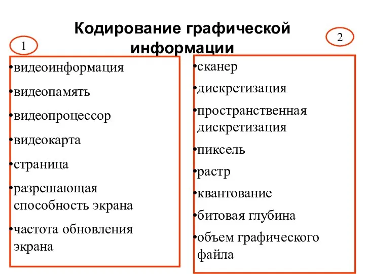 Кодирование графической информации видеоинформация видеопамять видеопроцессор видеокарта страница разрешающая способность экрана