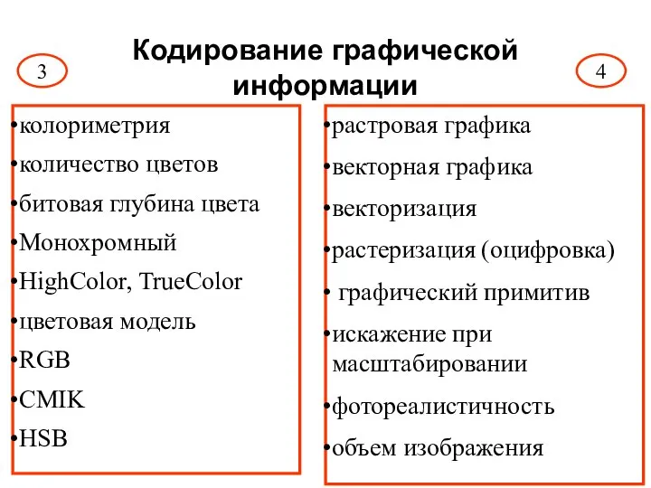 Кодирование графической информации колориметрия количество цветов битовая глубина цвета Монохромный HighColor,