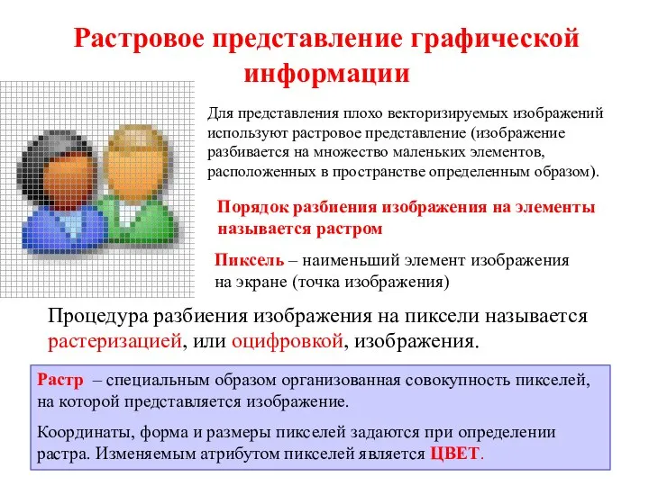 Растровое представление графической информации Процедура разбиения изображения на пиксели называется растеризацией,