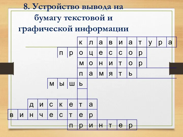 8. Устройство вывода на бумагу текстовой и графической информации