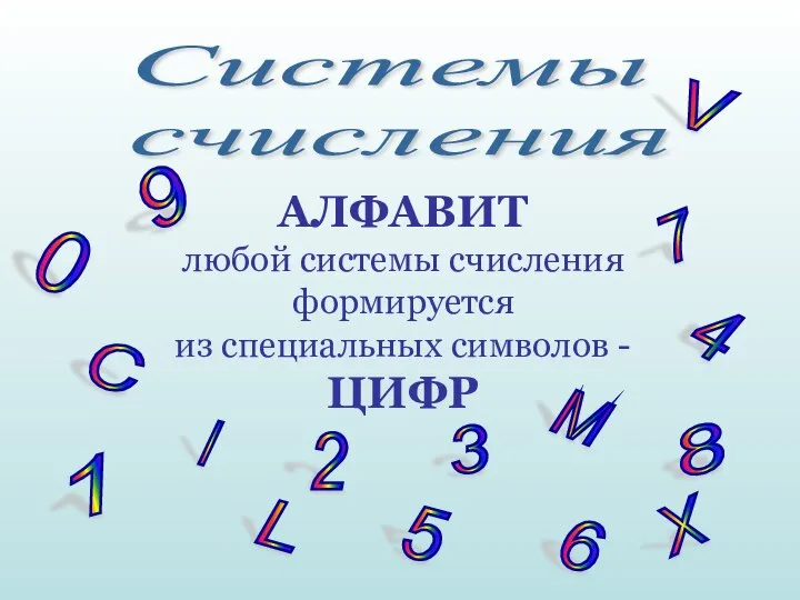 АЛФАВИТ любой системы счисления формируется из специальных символов - ЦИФР 1