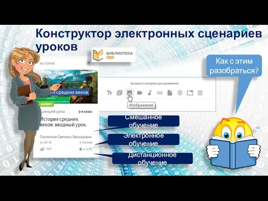 Конструктор электронных сценариев уроков Как с этим разобраться? Смешанное обучение Электронное обучение Дистанционное обучение