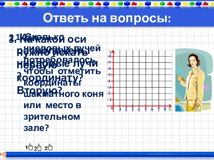 Ответь на вопросы: 1. Сколько числовых лучей потребовалось, чтобы отметить координаты